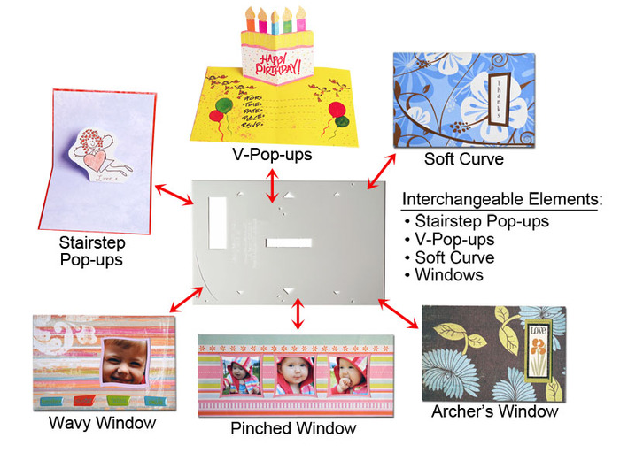 PLUS! There are many interchangeable elements between the card templates. Specifically, the pop-up guides on the A2 & A7, and the "soft curve" guide on the A2!!!