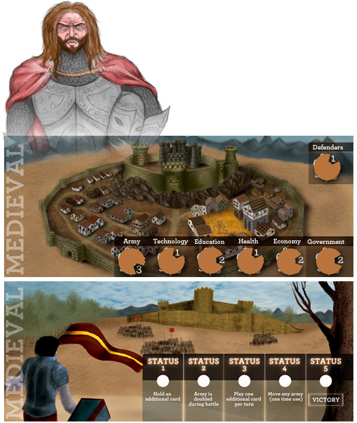 Medieval City