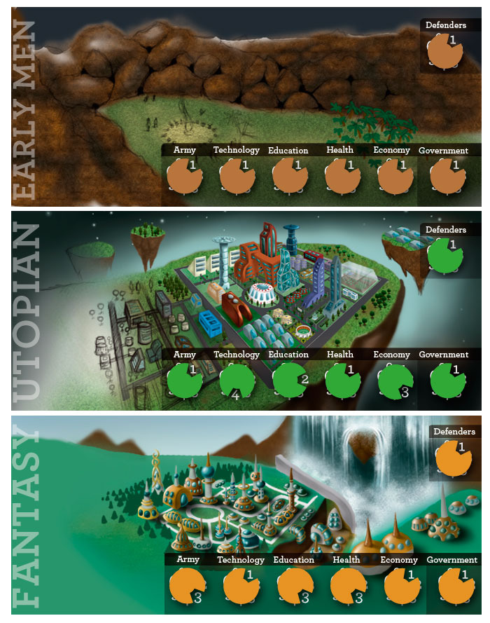 Early Men, Utopian, and Fantasy