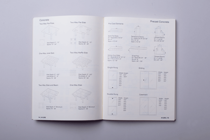 technical guidelines
