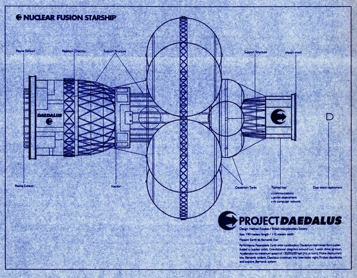 Blueprint for the future (schematic design: Nathan Fowkes)