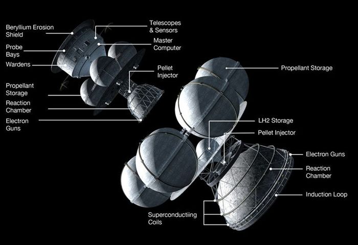Rocket Science—Daedalus space probe, humankind's first scientifically-sound model of an interstellar spacecraft (illus. Adrian Mann)