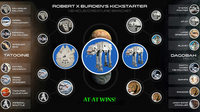 Bracket for painting #1: Vote for a vehicle/creature to be the central toy figure of a massive oil painting