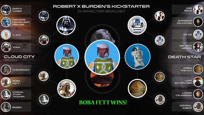 Bracket for painting #1: Vote for a character to be the central toy figure of a massive oil painting