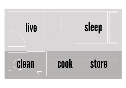 The FOUNDhouse floor plan