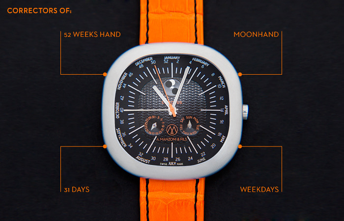 correctors inlaid in the sides of the case which operate the hands on the subdials and the weekplannerhand by pressing them