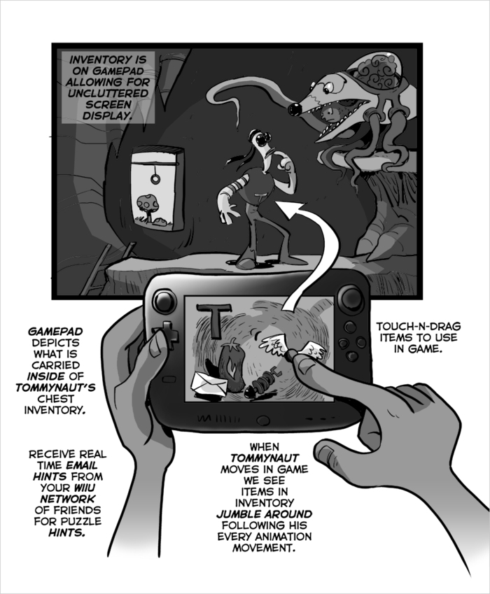 Early Wii U Concepts