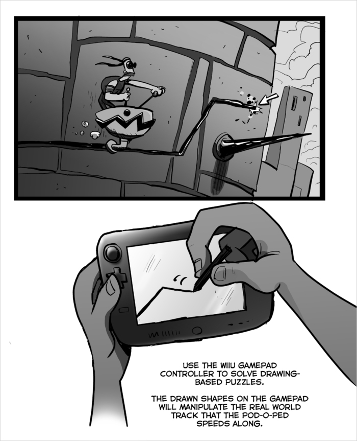Early Wii U Concepts
