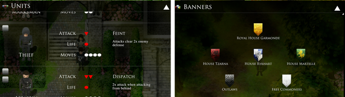 A system of classes & banners