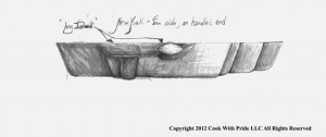 Concept sketch for the commercial line.