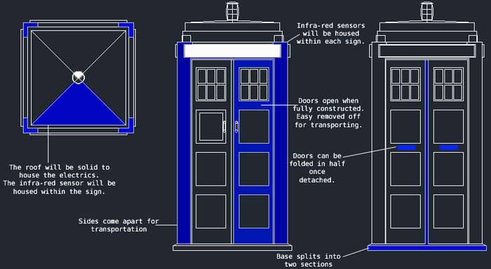 Basic TARDIS design briefing.