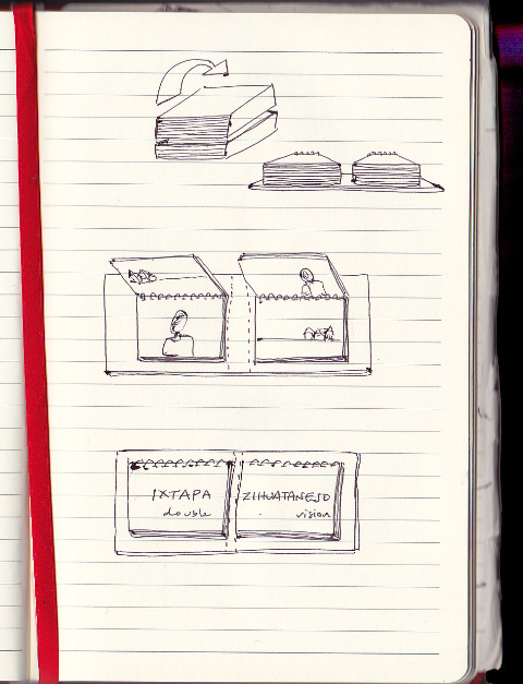 Possible final design for the book