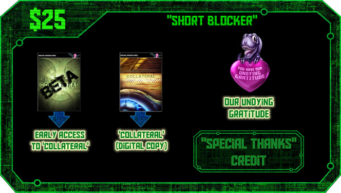 $25 or more: Early access to the game, our undying gratitude, and a 'special thanks' credit.
