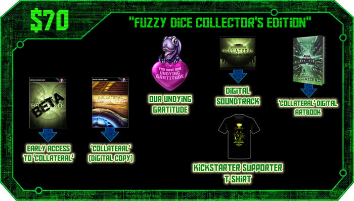 $70 or more: Includes digital art book, digital soundtrack, and a Collateral Kickstarter Campaign t-shirt.