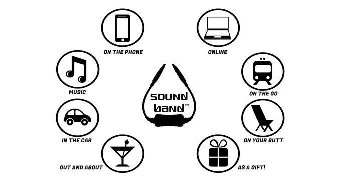 Sound Band goes everywhere you go!