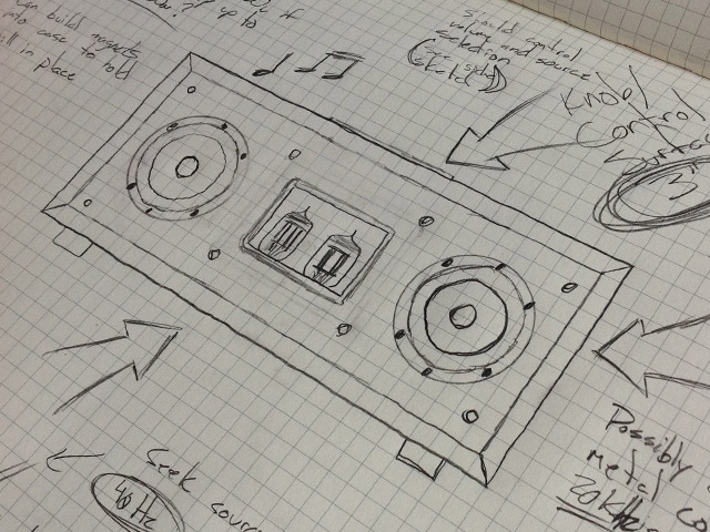 Forced into a rebuild by a killer CNC. I took the opportunity to redesign the case and include the Top Mounted Knob.