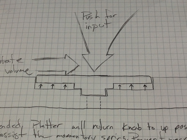 Wanting everything to be controlled by the top knob, this was the concept sketch that started it all.
