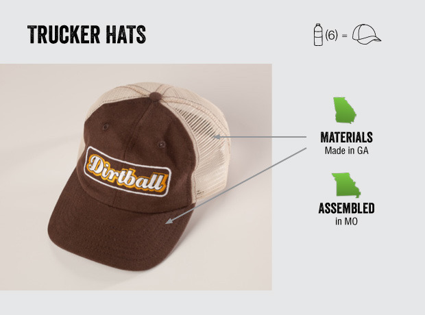 The Original Trucker Hat