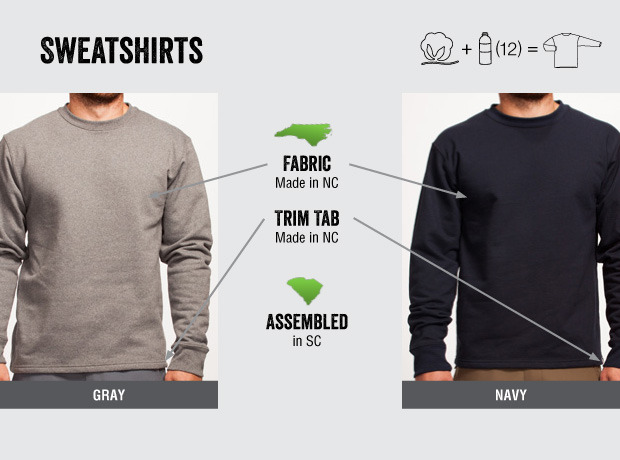 Our not so average sweatshirt