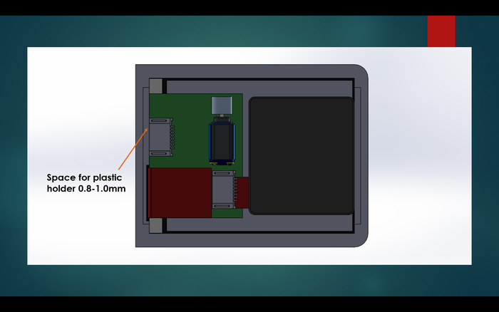 3D Concept showing the position of internal components