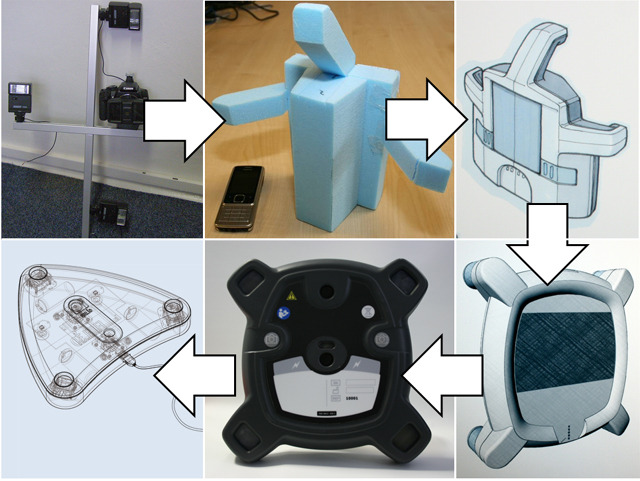 The above sequence shows a selection of prototypes and concepts that have led to the Fuel3D scanner. The black model (lower centre position) is our functional prototype.