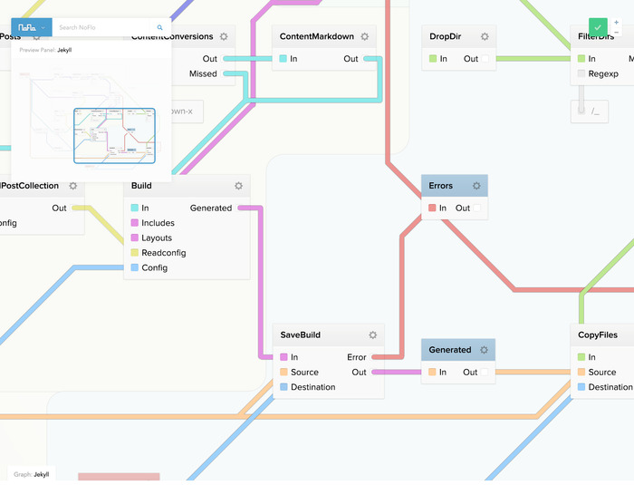 Light theme with rectangular nodes