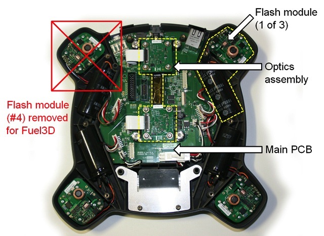 Internal view of functional prototype