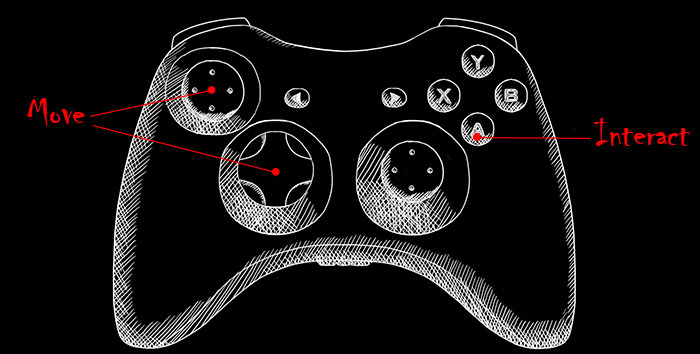 (We also support keyboard controls as well)