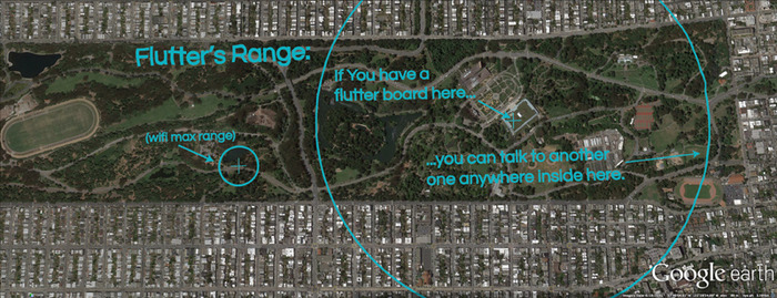 Flutter's range superimposed over Golden Gate park