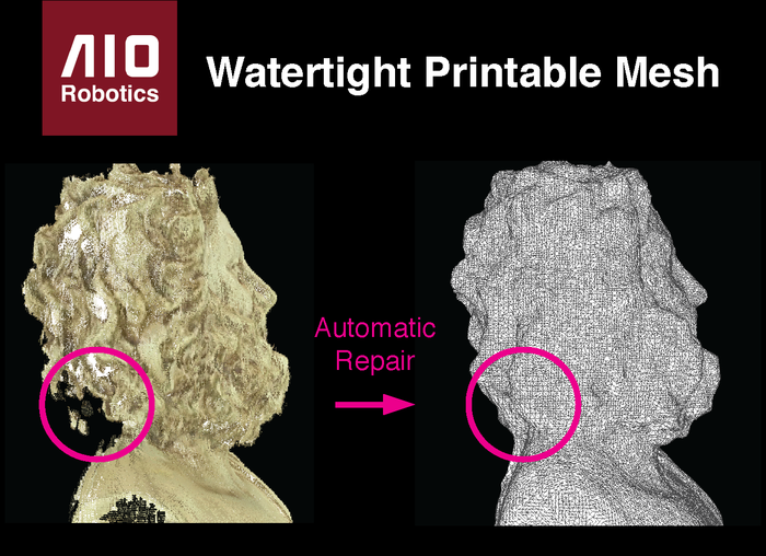 Automatic Mesh Repair