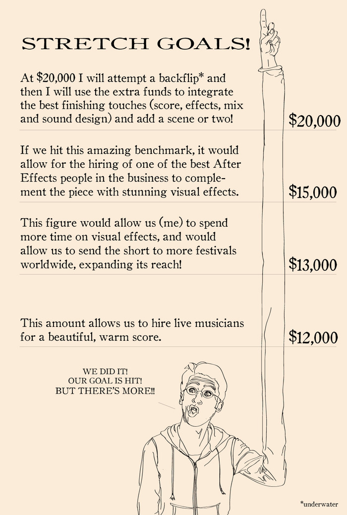 WE DID IT! Here are our stretch goals! Continue reading below for more.