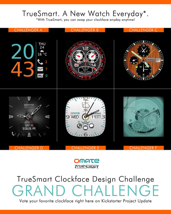 TrueSmart. A New Watch Everyday. Vote for your favorite Clockfaces now!!