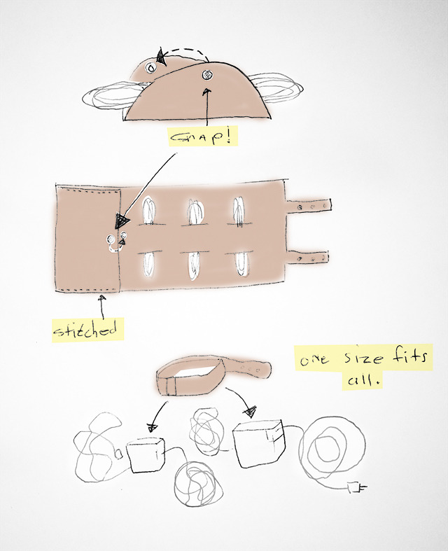 Design modifications