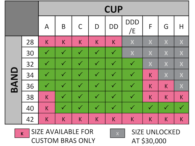 Size availability chart