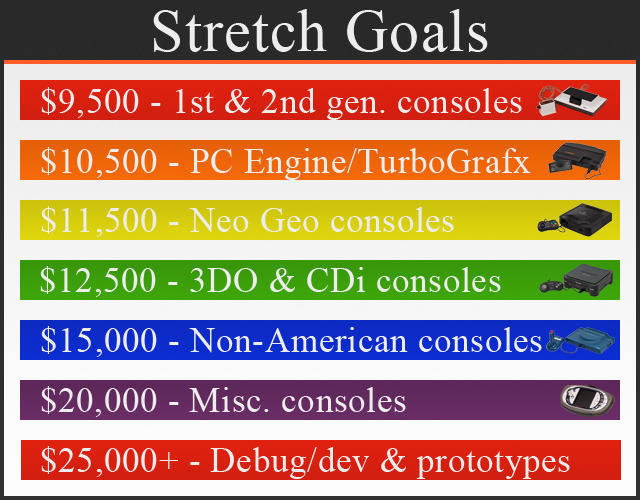 Stretch goals are the only way to make a more complete collection