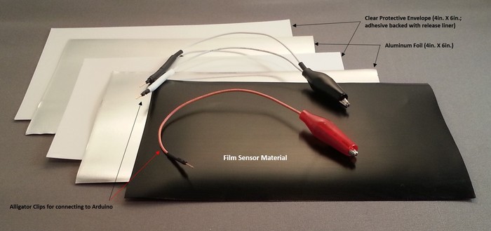 Sensor Film Kit Contents