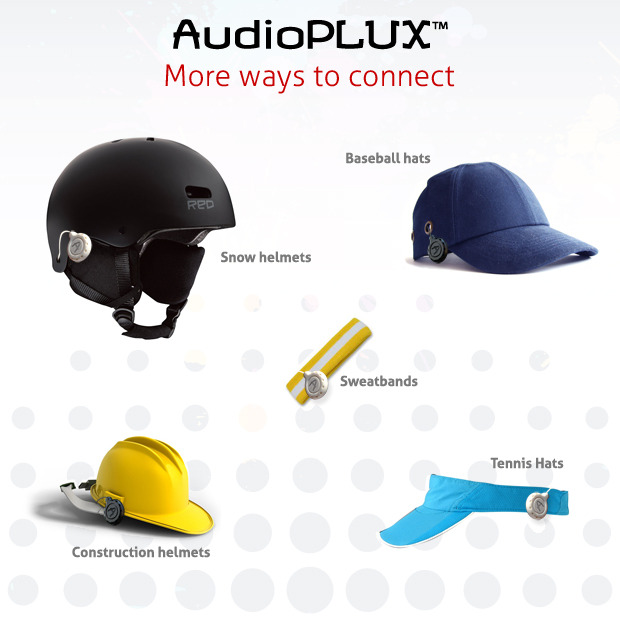Other headgear uses for the AudioPLUX™ Speakers