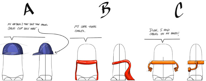 Cable management concepts