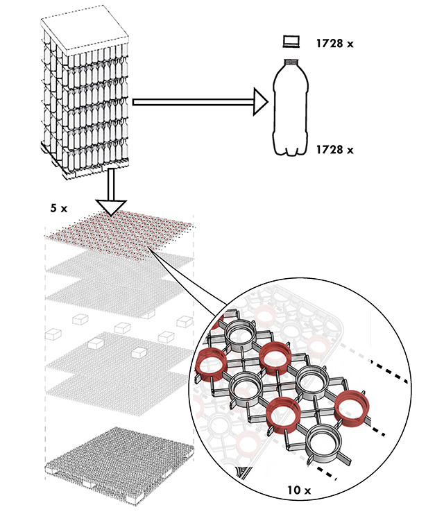 The HOME₂O pallet delaminates to become the roof's substructure.