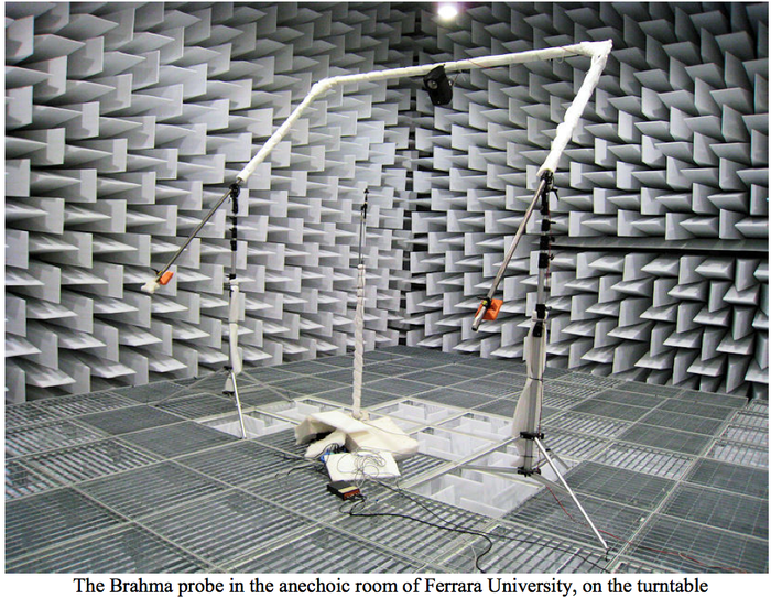 Brahma Prototype being calibrated