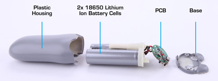 Exploded view of the first functional BatteryBot prototype