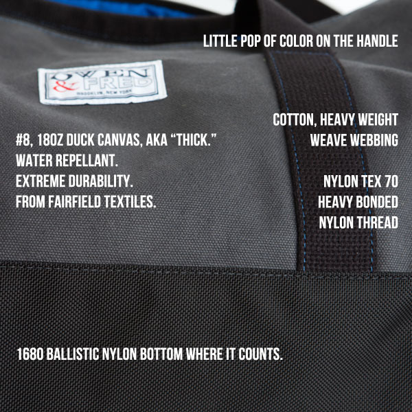 Our "Work Hard, Play Hard" Duffel Bag, check out that Ballistic Nylon!