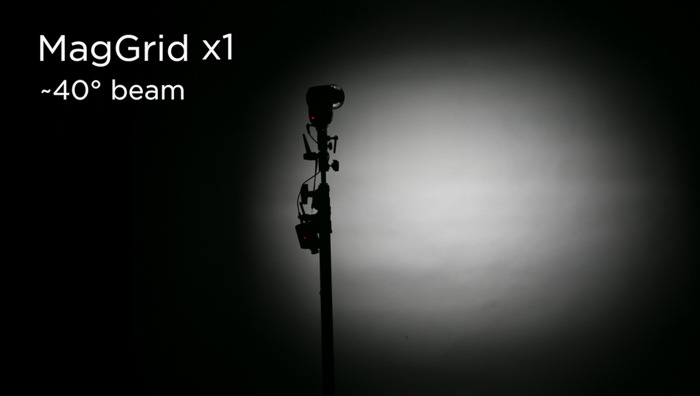 A single MagGrid focuses your light into a 40° beam spread