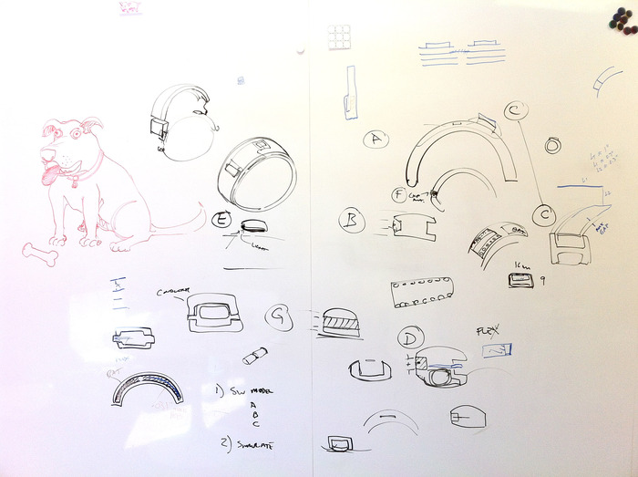 Brainstorming on best antenna topologies