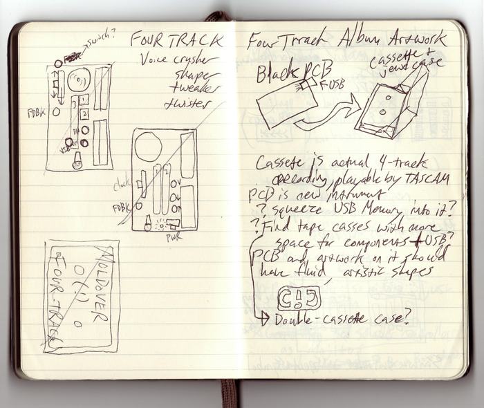 First sketches