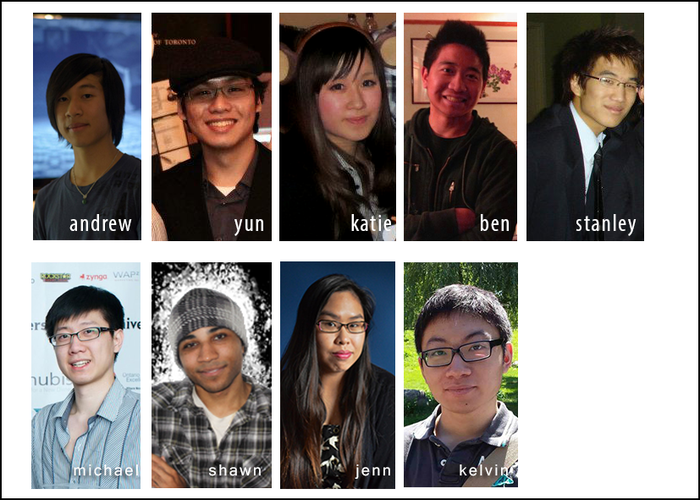 Meet our core Creazn team!