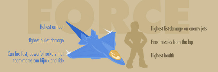 heavy class who can fire rockets (you can hijack and ride the rockets)