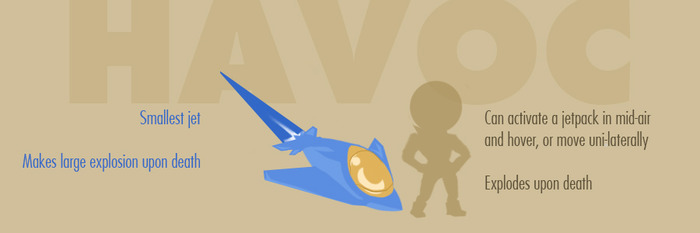 daredevil class who uses a jetpack to maneuver in freefall, and sacrifice jets for large explosions