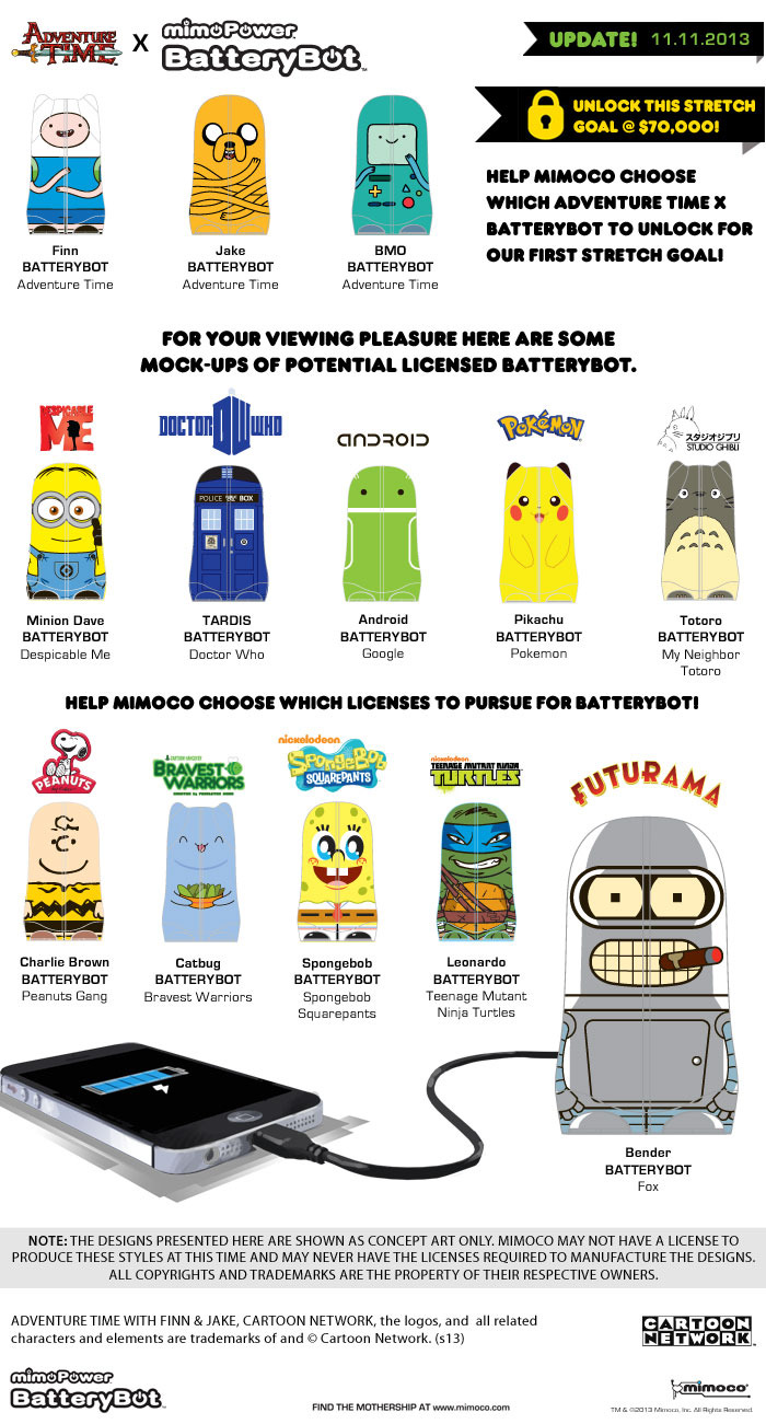 Potential Licensed BatteryBot Concept Art