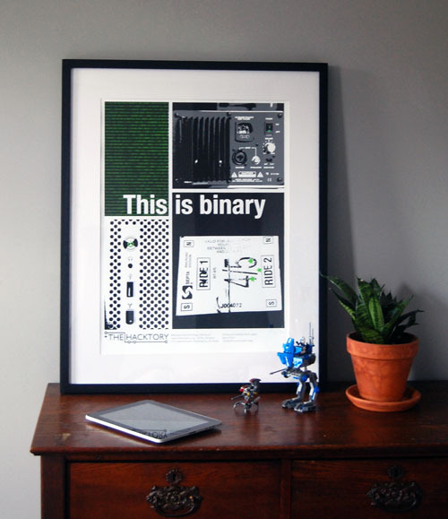 This is Binary Poster view